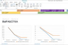 Project профессиональный 2013. Создание полноценных презентаций